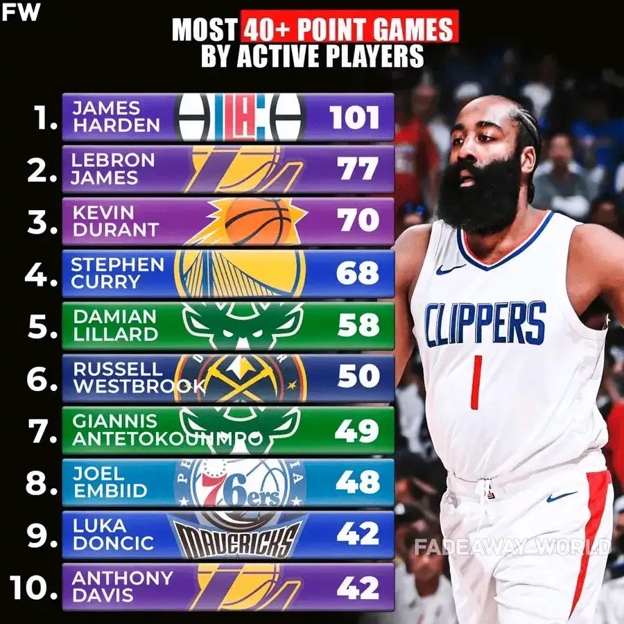 开云平台登录莎拉波娃重要时刻重返赛场，独行侠带队取胜！