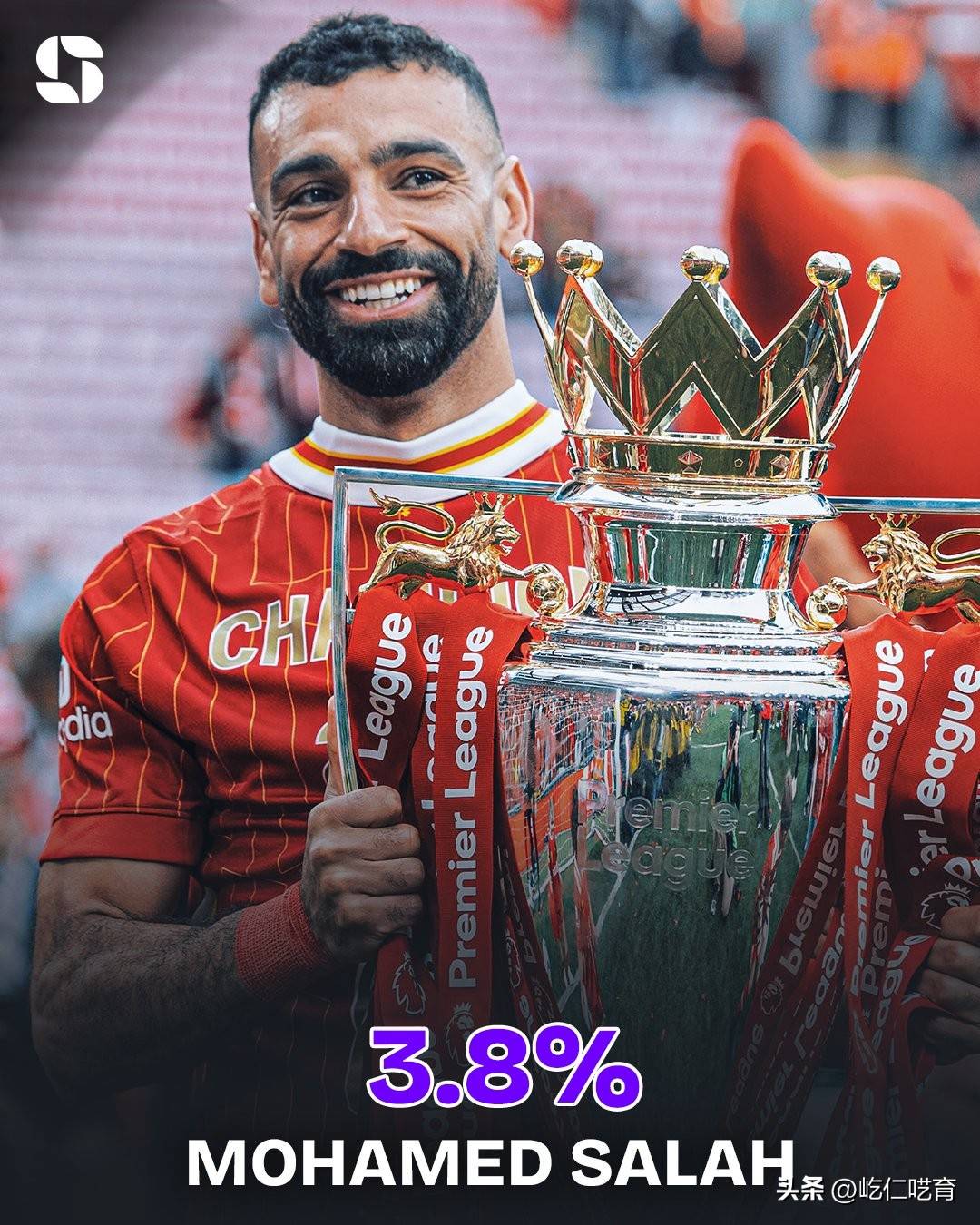 开云体育投注平台萨拉赫赛事官方发布关键助攻新规,日本队争议不断!的简单介绍